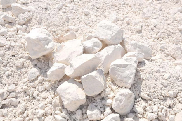 Natural China clay mineral